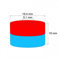 Neodym-Ringmagnet Dm.19,4xDm.5,1x16 N 80 °C, VMM10