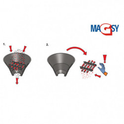 Magnet für den Fülltrichter einer Spritzgussmaschine MDN 150 MVM-EKO