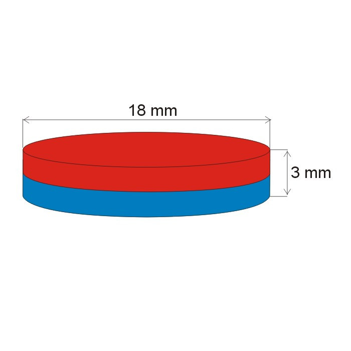 Neodym-Zylindermagnet Dm.18x3 N 80 °C, VMM4-N35